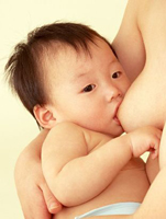 Chinese+women+breast+size