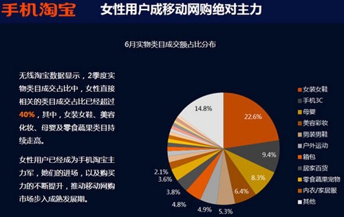 chinese women driving online