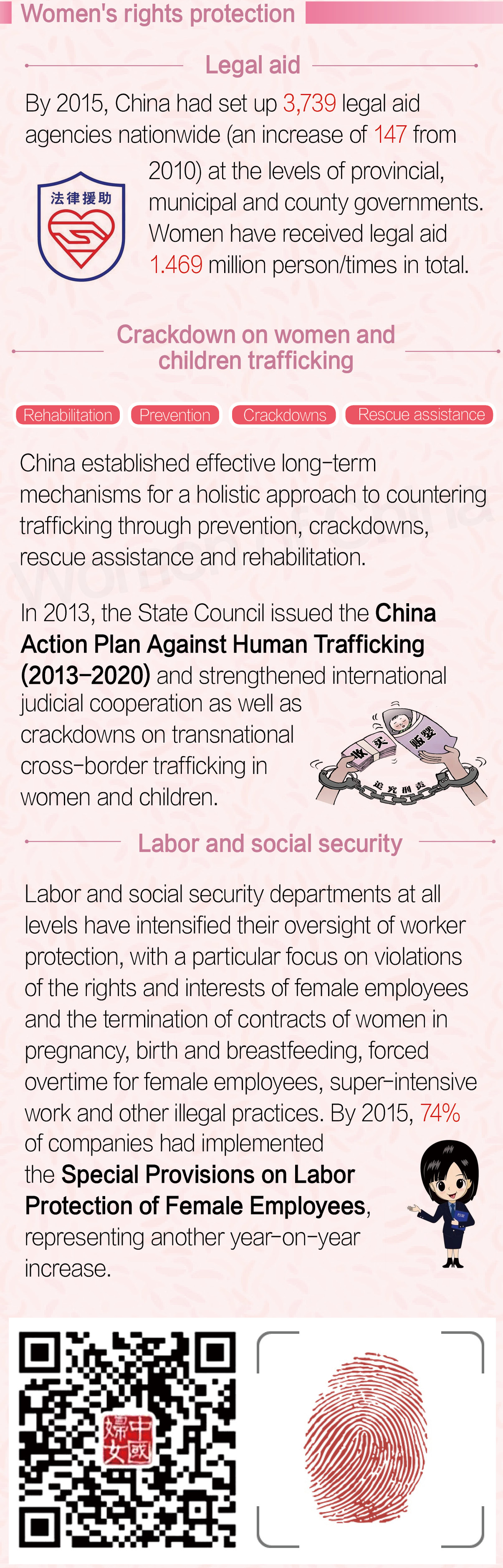China Attaches Great Importance to Gender Equality and Women's Development China Attaches Great Importance to Gender Equality and Women's Development
