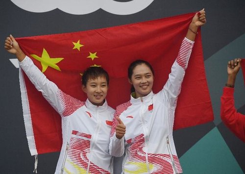 Domination china Female