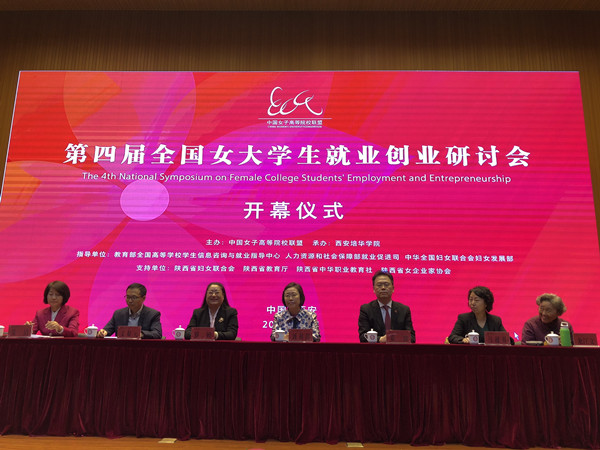 CWU Attends 4th National Symposium on Female College Students' Employment and Entrepreneurship in Xi'an