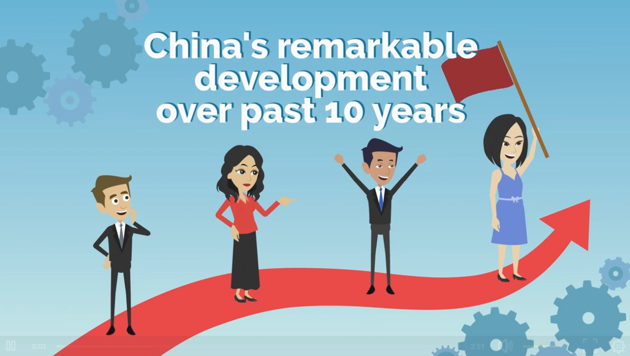 China's Remarkable Development over Past 10 Years