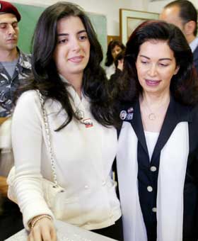 Billionairesses on Forbes List