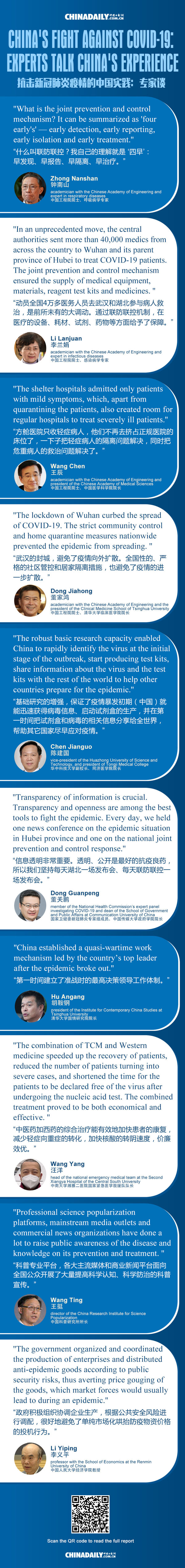 China's Fight Against COVID-19: Experts Talk China's Experience
