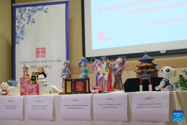 Malta's 'China Corner' Students Present Research Projects