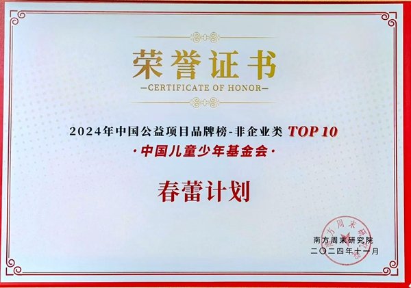 Spring Bud Project Added to 2024 China Top 10 Public Welfare Brands List