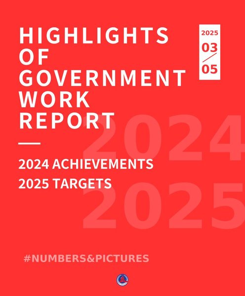 Highlights of Government Work Report